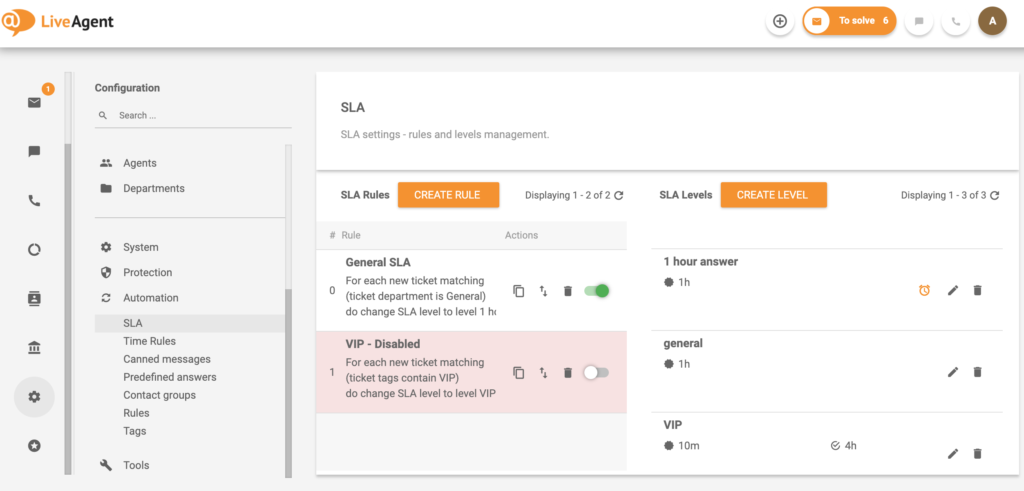 LiveAgent-SLA-esempio