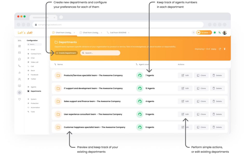 Panoramica dei reparti di LiveAgent